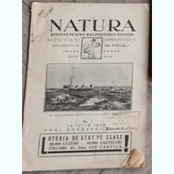 Natura - Revista Pentru Raspandirea Stiintei Nr. 7, 15 Iulie 1933