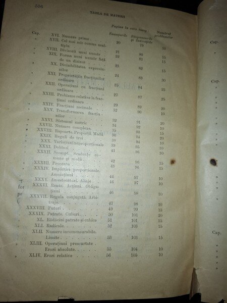 Culegere de probleme aritmetica,geometrie,algebra si trigonometrie - I. Ionescu, G. Ţiteica, A. G. Ioachimescu, V. Cristescu
