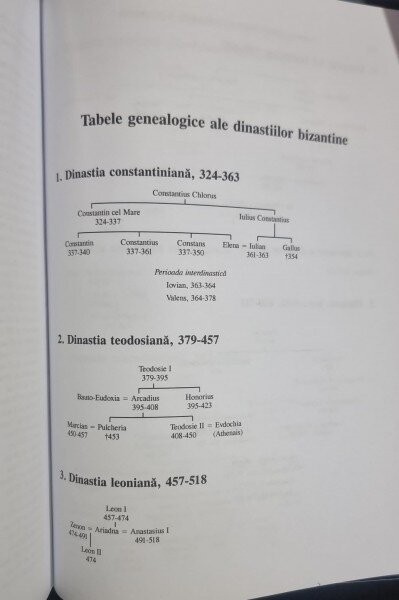 ISTORIA IMPERIULUI BIZANTIN - A.A. VASILIEV