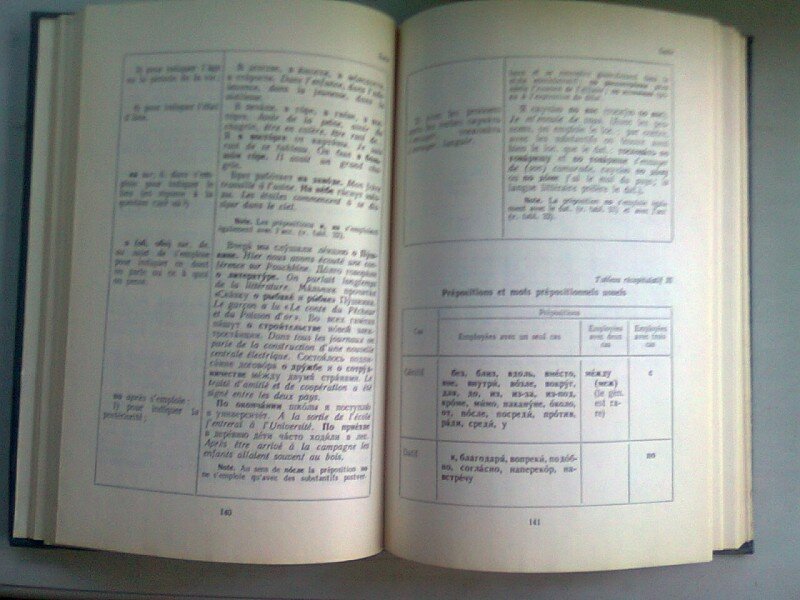 MEMENTO GRAMMATICAL DE LA LANGUE RUSSE - I.M. POULKINA  (MEMENTO GRAMATICAL AL LIMBII RUSE)