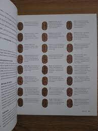 Minte trup suflet. Enciclopedia terapiilor vindecatoare, a intelepciunii ezoterice si a traditiilor spirituale