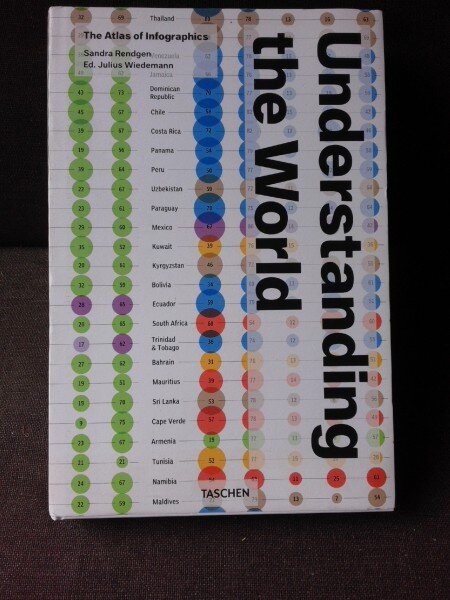 UNDERSTANDING THE WORLD, THE ATLAS OF INFOGRAPHICS  (TEXT IN LIMBA ENGLEZA)