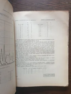 Arhiva pentru stiinta si reforma sociala anul XI, numerele 1-4, 1933