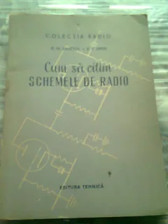 CUM SA CITIM SCHEMELE DE RADIO - DAVIDOV