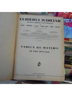 Curierul juridiciar , Tabla de materii , 1937