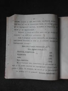 FORMULAR FARMACEUTIC (LUCRARI GALENICA), PERIOADA INTERBELICA