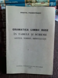 GRAMATICA LIMBII RUSE IN TABELE SI SCHEME - ANATOL PEDESTRASU