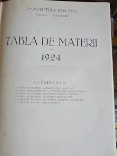 PANDECTELE ROMANE - 1924 - C. HAMANGIU