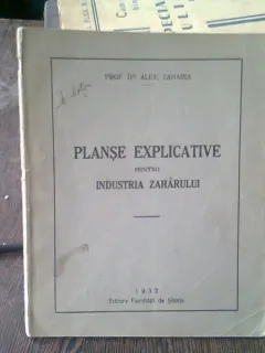 PLANSE EXPLICATIVE PENTRU INDUSTRIA ZAHARULUI - ALEX. ZAHARIA