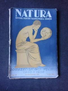 REVISTA NATURA NR.10/1936