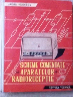 SCHEME COMENTATE ALE APARATELOR DE RADIORECEPTIE