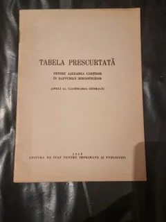Tabela Prescurtata pentru asezarea cartilor in rafturile bibliotecilor