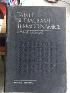 TABELE SI DIAGRAME TERMODINAMICE - KUZMAN RAZNJEVIC