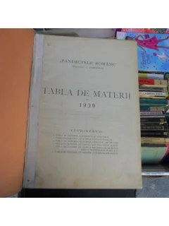 Tabla de materii , Pandectele romane , 1930