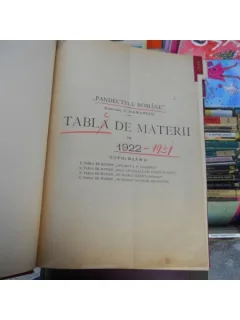 Table de materii , Pandectele romane , 1922 -1931