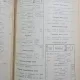 Agenda si anuarul Magistraturii si Baroului 1936