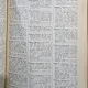 Agenda si anuarul Magistraturii si Baroului 1936