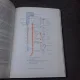 ANATOMIA SI FIZIOLOGIA OMULUI SI IGIENA SCOLARA - M. ZARMA