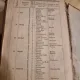 Calauza Silvicultorului 1902, lipsa cateva pagini final