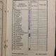 Carnet de Note si Corespondenta - Liceul de fete
