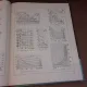 Catalog, noi tuburi electronice si tranzistoare - Al Popovici