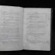 CODICE CIVILE SI CODICE DE PROCEDURA CIVILA - ALEXANDRU IOAN I, 2 CARTI COLIGATE