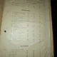 Culegere de probleme aritmetica,geometrie,algebra si trigonometrie - I. Ionescu, G. Ţiteica, A. G. Ioachimescu, V. Cristescu
