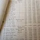 Document al Teatrului Municipal semnat de toti angajatii