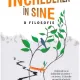 Increderea in sine. O filosofie - Charles Pepin