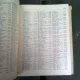 LISTA ABONATILOR TELEFONICI BUCURESTI 1958