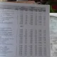 LISTA DE PRETURI A MARCILOR POSTALE VALABILA DE LA 1 MARTIE 2005