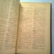 MIC DICTIONAR ROMAN LATIN - FILON TH. MITRESCU