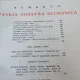 Revista Gandirea - Anul XX Nr. 5 Mai 1941