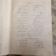 Revista Noua// director B.P. Hasdeu, anul I, no. 1-12