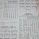 Romania Maritima si Fluviala - Colegat - anul 1934 si (deducem), partial, 1935