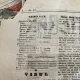 Universul literar Anul XXIX Nr. 17 23 Aprilie 1912