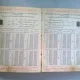 UZINELE DE FIER SI DOMENIILE DIN RESITA. SOCIETATE ANONIMA, EDITIE 1926