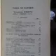 VIATA ROMANEASCA - REVISTA LITERARA SI STIINTIFICA, ANUL X, 1915. NR. 4,5 SI 6